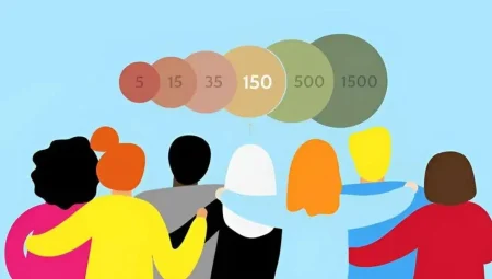 Bilime göre kaç arkadaşımız olmalı? Gerçek sandığınızdan daha farklı