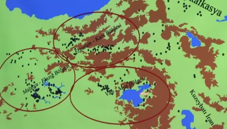 Karaz Kültürü: Barışçıl Çobanlar