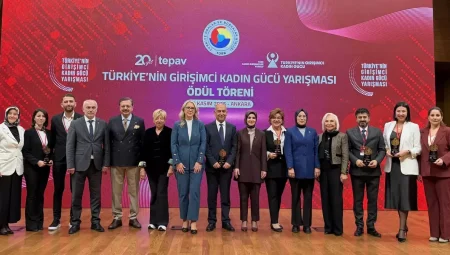 ŞOK Marketler Kadın İstihdamında Ödül Aldı