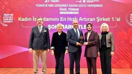 ŞOK Marketler Kadın İstihdamında Ödül Aldı